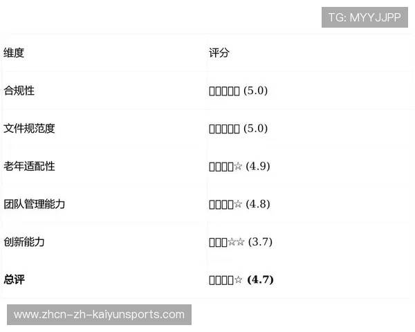 新闻中心独家报道客户满意度调研报告持续优化用户体验,对客户满意度调访10分引导口径 新闻中心独家报道客户满意度调研报告持续优化用户体验,对客户满意度调访10分引导口径