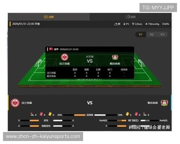 法兰克福连败6场，今晚对勒沃库森能否扳回一局？，法兰克福对勒沃库森比赛结果